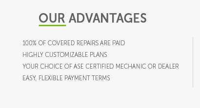 fidelity extended auto warranty